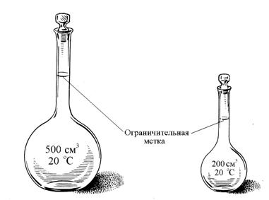 По курсу: «Общая химия с основами геохимии» - student2.ru