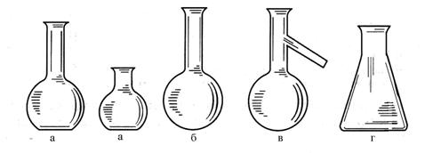I. Виды и предназначение химической посуды - student2.ru