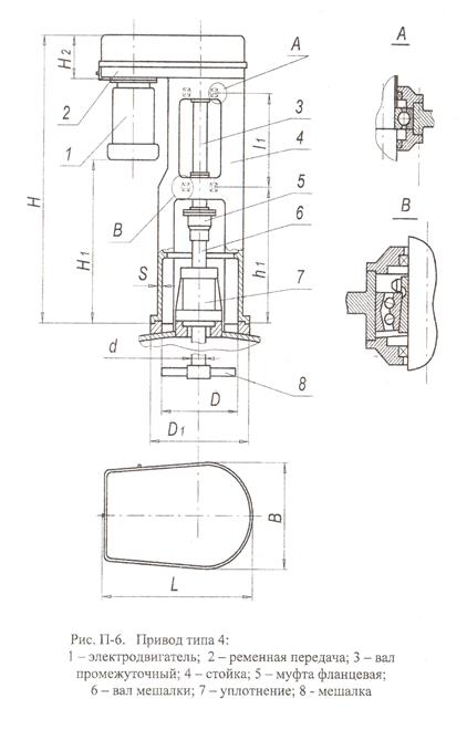 Подбор мотор-редуктора и стойки привода аппарата - student2.ru