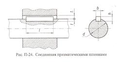 Подбор мотор-редуктора и стойки привода аппарата - student2.ru