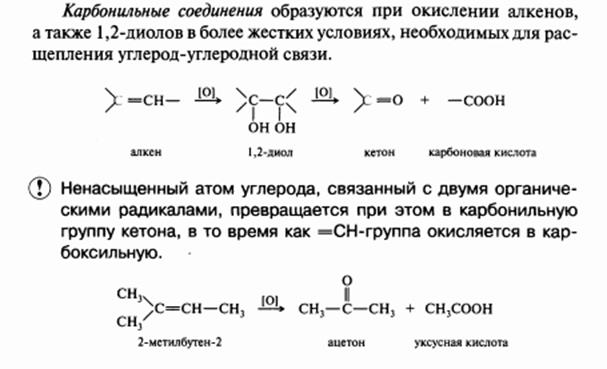 Походу часть 23. Реакции окисления и восстановления карбонильных соединений. Качественные реакции на альдегидную группы. Реакции обнаружения ацетона. - student2.ru