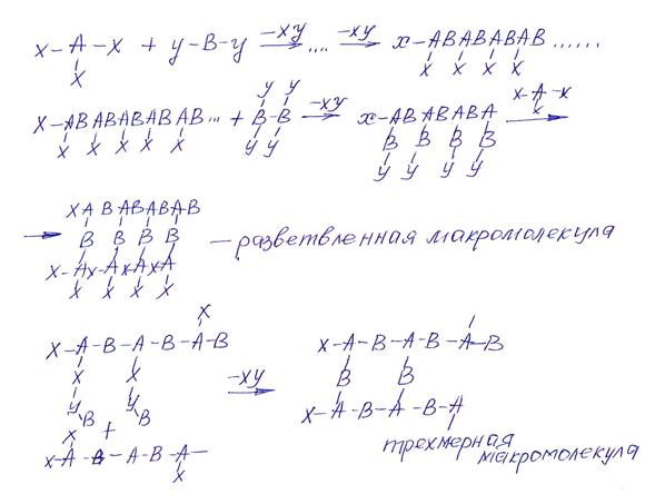 Полиизобутилен. Бутилкаучук - student2.ru