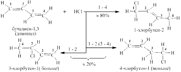 Полимеризация сопряжённых алкадиенов - student2.ru