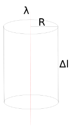 Полное электростатическое поле внутри проводника равно нулю, а потенциалы во всех точках одинаковы и равны потенциалу на поверхности проводника. - student2.ru