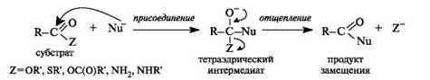 Получение непредельных кислот - student2.ru