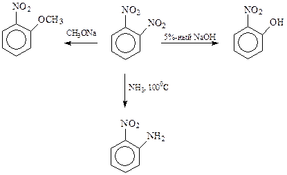 Получение нитросоединений нитрованием - student2.ru