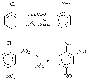 Получение нитросоединений нитрованием - student2.ru