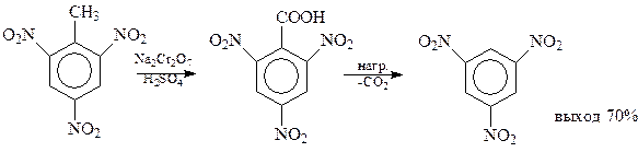 Получение нитросоединений нитрованием - student2.ru