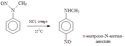 Получение нитросоединений нитрованием - student2.ru