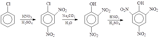 Получение нитросоединений нитрованием - student2.ru