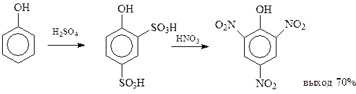 Получение нитросоединений нитрованием - student2.ru