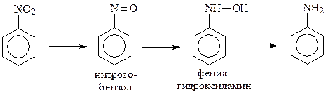 Получение нитросоединений нитрованием - student2.ru