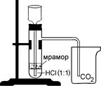 Получение оксида углерода(IV) и изучение его свойств - student2.ru