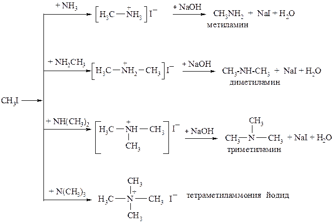 Получение первичных, вторичных, третичных аминов и солей четвертичных аммониевых оснований - student2.ru