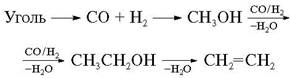 Получение уксусной кислоты из метанола - student2.ru