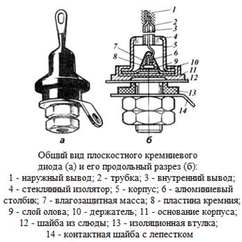 Полупроводниковый диод (вентиль) - student2.ru