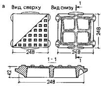 Полы из штучных материалов - student2.ru