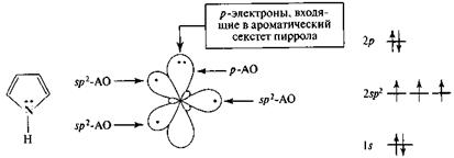 Понятие о гетероциклических соединениях - student2.ru