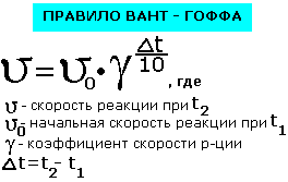 Понятие о скорости химической реакции. Катализаторы. - student2.ru