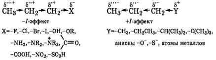 Понятие о взаимном влиянии атомов в молекуле и - student2.ru