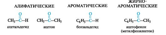 Понятие о взаимном влиянии атомов в молекуле, электронные эффекты (положительные и отрицательные индуктивный и мезомерный эффекты). - student2.ru