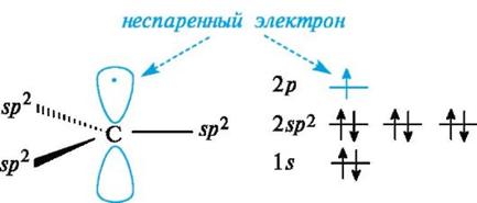 Понятия – субстрат, реагент, реакционный центр, продукт реакции, энергия активации, скорость реакции, механизм. - student2.ru