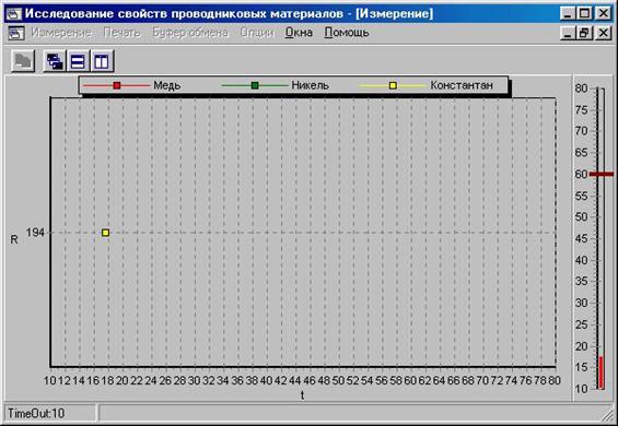 Последовательность проведения эксперимента - student2.ru