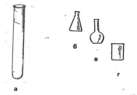 посуда и оборудование в учебной химической лаборатории - student2.ru