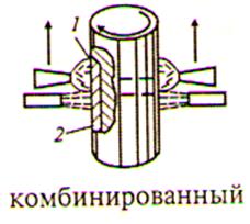 Поверхностная закалка стали токами BЧ - student2.ru