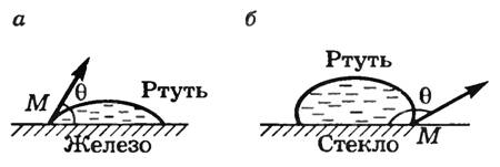 Поверхностное натяжение минерального раствора - student2.ru