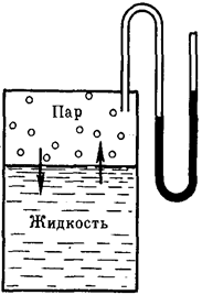 Поясните, почему изменяется давление пара при введении в растворитель нелетучего вещества. - student2.ru