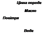 Практичне значення явища змочування - student2.ru