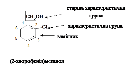 Правила номенклатури карбонових кислот - student2.ru