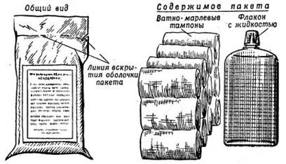 Правила пользования противохимическим пакетом ИПП-8. - student2.ru