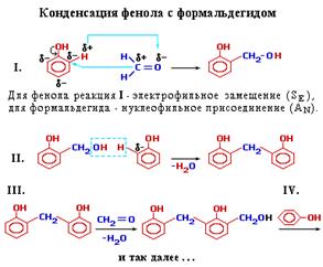 предельные одноатомные спирты. - student2.ru