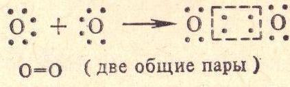 Предельные углеводороды, их химические свойства. - student2.ru