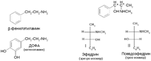 Представление о природных азотсодержащих гетероциклических соединениях (алкалоидах, компонентах нуклеиновых кислот) и лекарственных средствах. - student2.ru