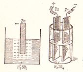 Преобразование химической энергии в электрическую энергию. Гальванические элементы - student2.ru