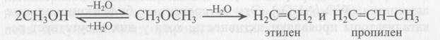 Превращение метанола в олефины и синтетические углеводороды - student2.ru