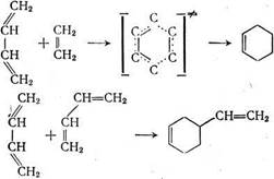 Превращения алкадиенов и алкинов - student2.ru