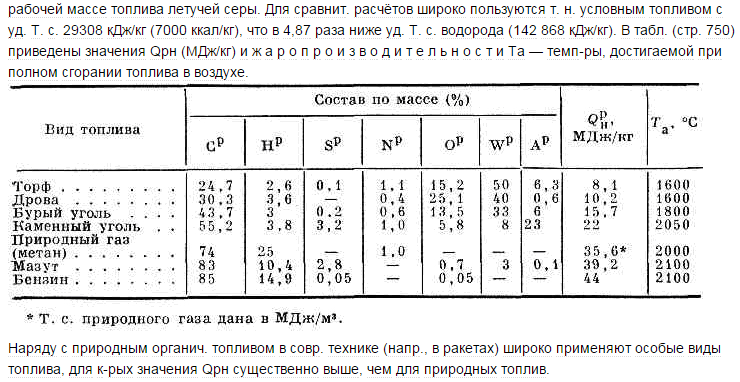 При снижении температуры дымовых газов тяга ухудшается, т.е. требуется большей высоты дымовая труба. - student2.ru