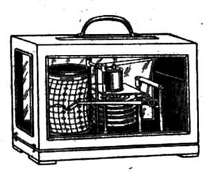 Приборы для измерения и регистрации атмосферного давления - student2.ru