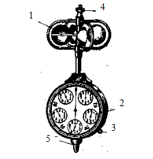 Приборы для измерения степени подвижности воздуха - student2.ru