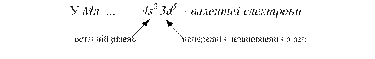Приклад 3. Визначити валентні електрони елементів атома Mn - student2.ru