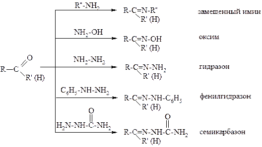 Примеры реакций нуклеофильного присоединения - student2.ru
