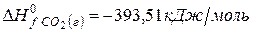 Примеры решения типовых задач. Пример 1. Вычисление тепловых эффектов химических реакций по значениям теплот образования реагентов и продуктов реакции - student2.ru
