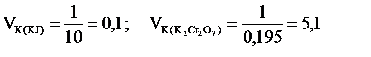 Примеры решения типовых задач. Рассчитайте размер частиц диоксида кремния, если известно - student2.ru