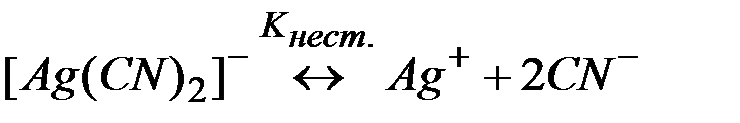 Примеры решения типовых задач. Задача 1.Составление формулы и диссоциация комплексного соединения, вычисление заряда комплексного иона - student2.ru