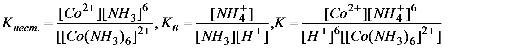 Примеры решения типовых задач. Задача 1.Составление формулы и диссоциация комплексного соединения, вычисление заряда комплексного иона - student2.ru