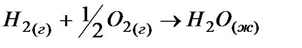 Примеры решения типовых задач. Задача 1.Термохимическое уравнение реакции - student2.ru